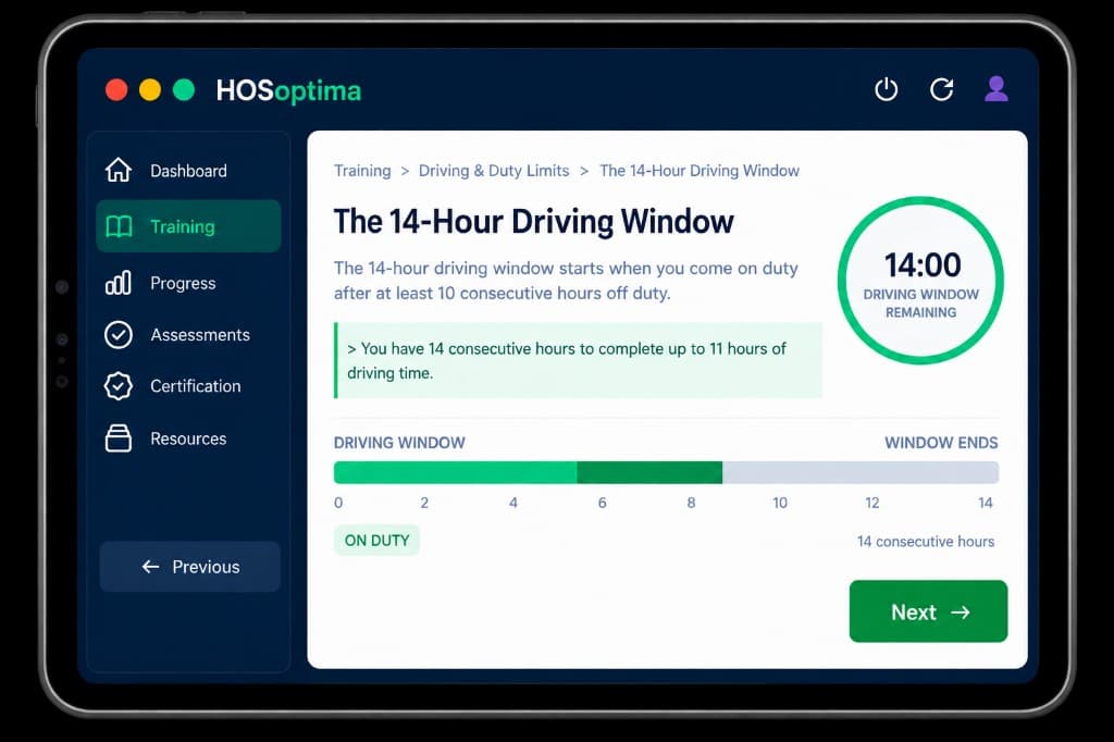 HOSoptima training lesson on the 14-hour driving window, with remaining window time and an on-duty timeline